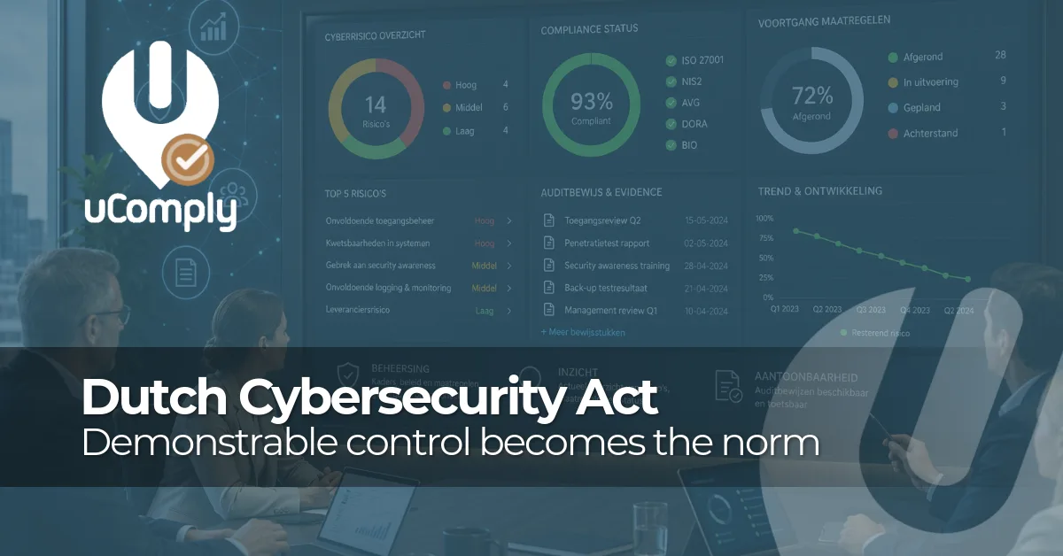 Dutch Cybersecurity Act: demonstrable control becomes the new norm